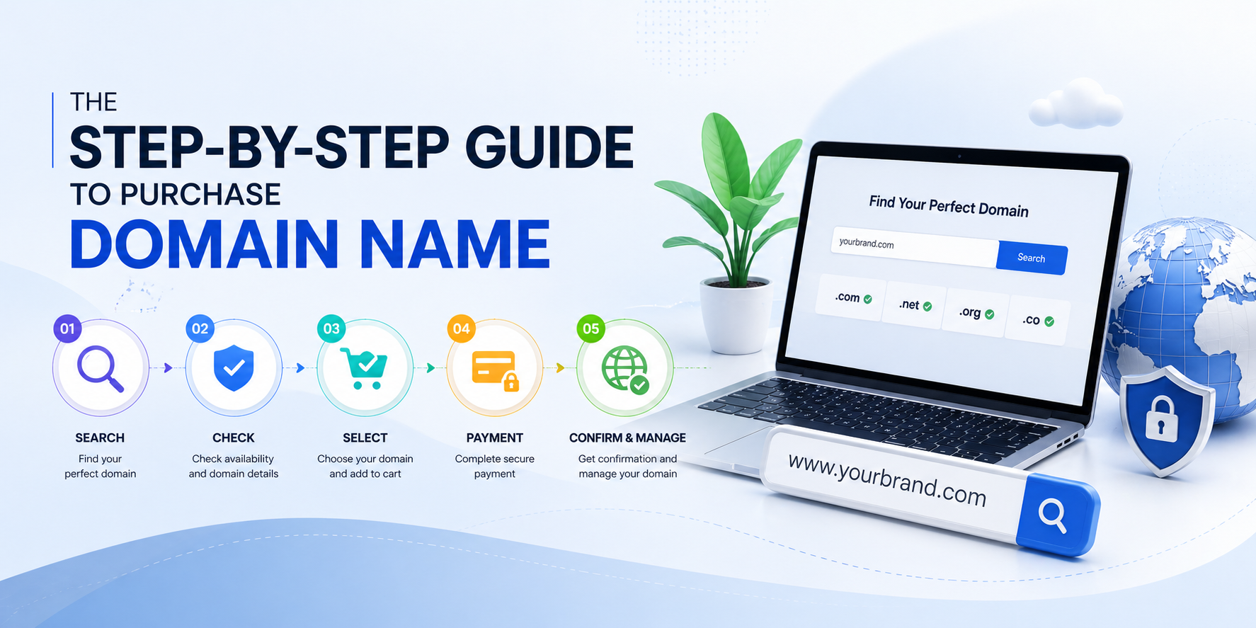 The Step-by-Step Guide to purchase domain name